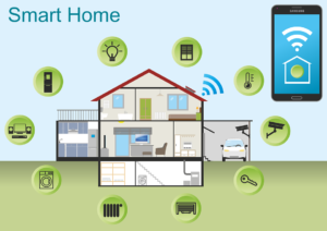 Facts and Figures About Home Automation and Home Security